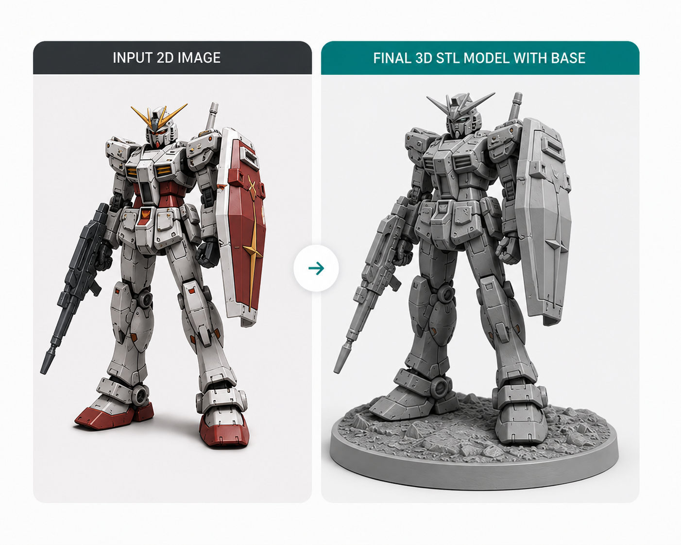 Image to STL example showing a 2D robot image converted into a gray 3D printable STL model with a base